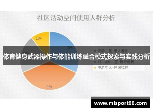 体育健身武器操作与体能训练融合模式探索与实践分析