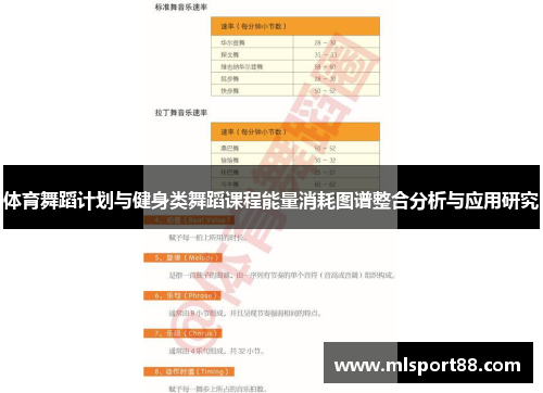 体育舞蹈计划与健身类舞蹈课程能量消耗图谱整合分析与应用研究